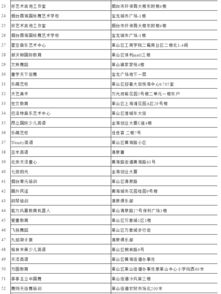 煙臺公布校外培訓機構黑名單，教育咨詢服務領域迎來規范風暴